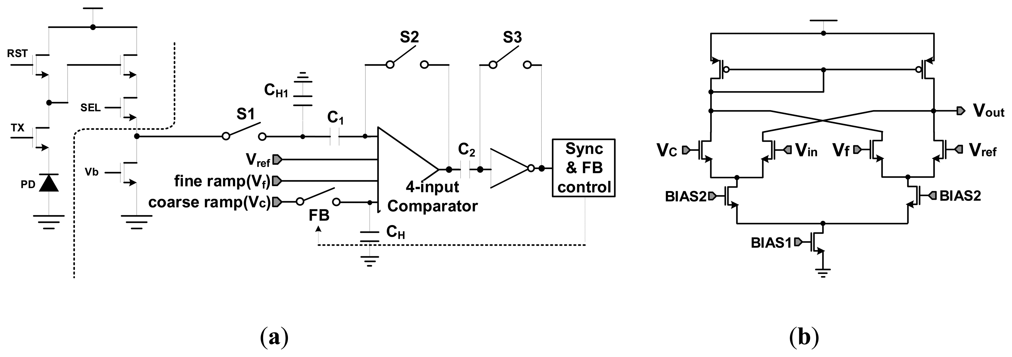 Sensors 14 11825f3 1024