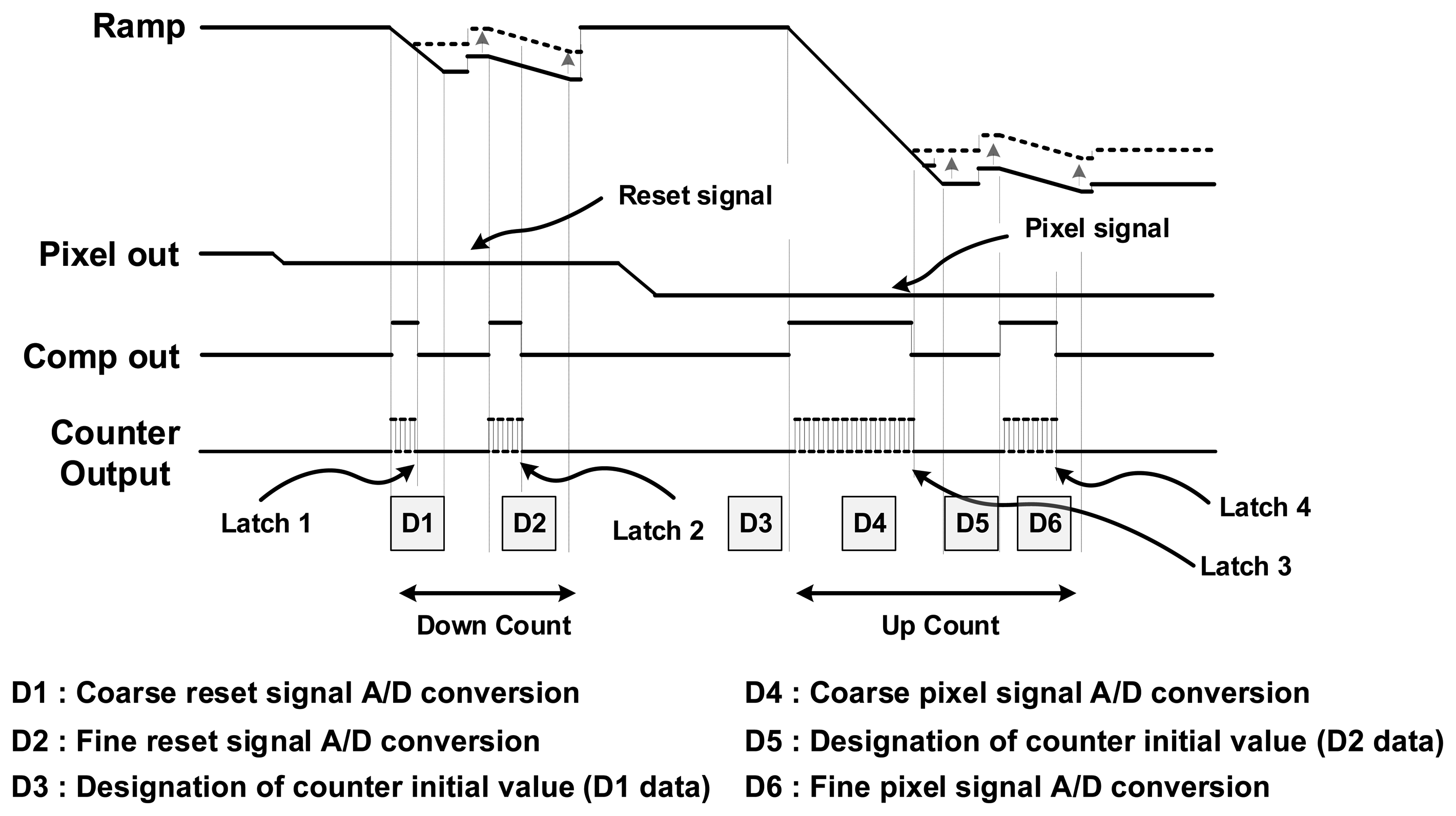 Sensors 14 11825f7 1024