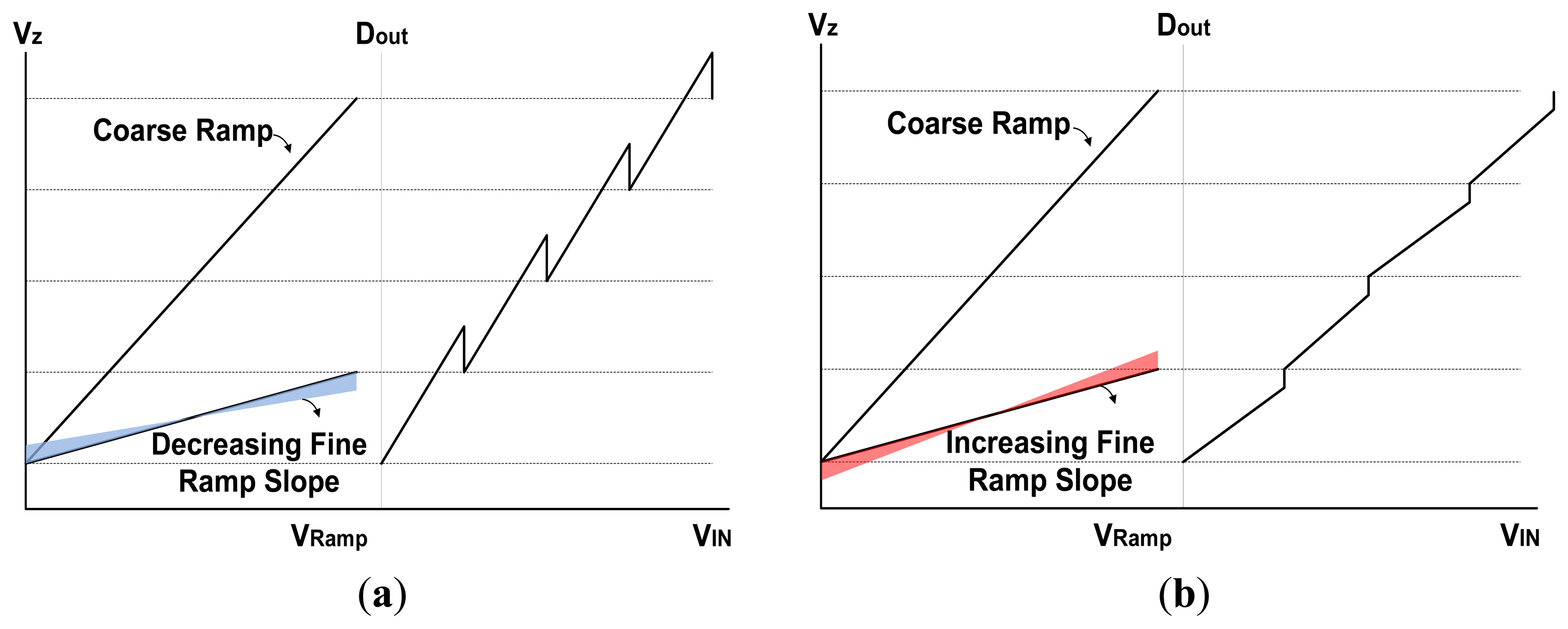 Sensors 14 11825f8 1024