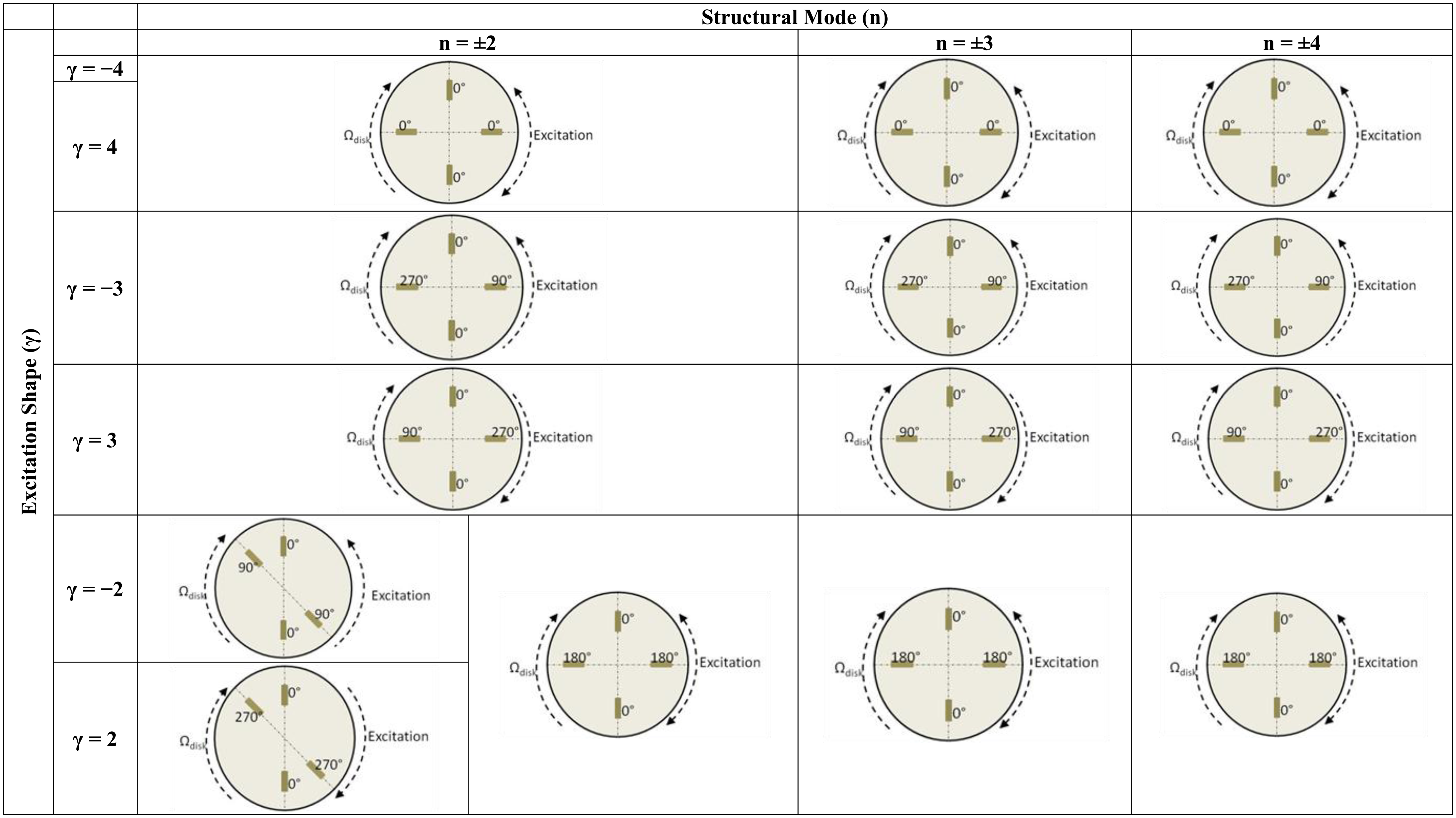 Sensors 14 11919f9 1024