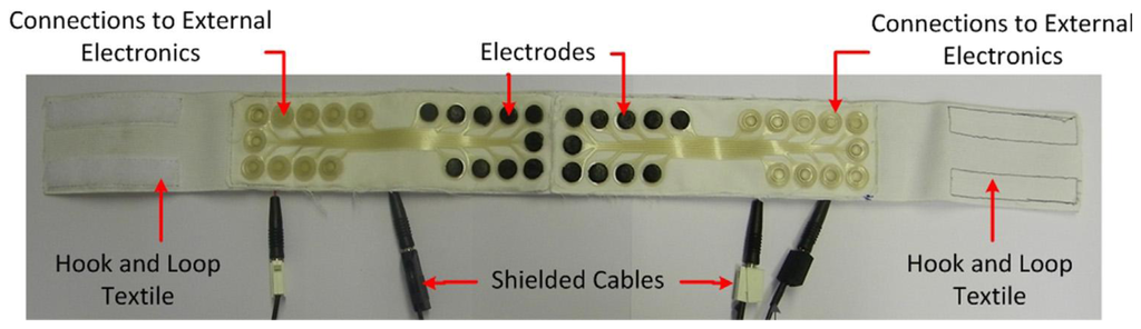 Sensors 14 11957f10 1024