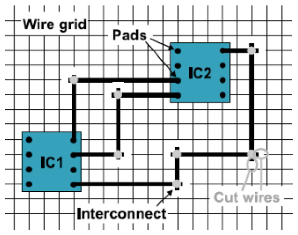 Sensors 14 11957f7 1024