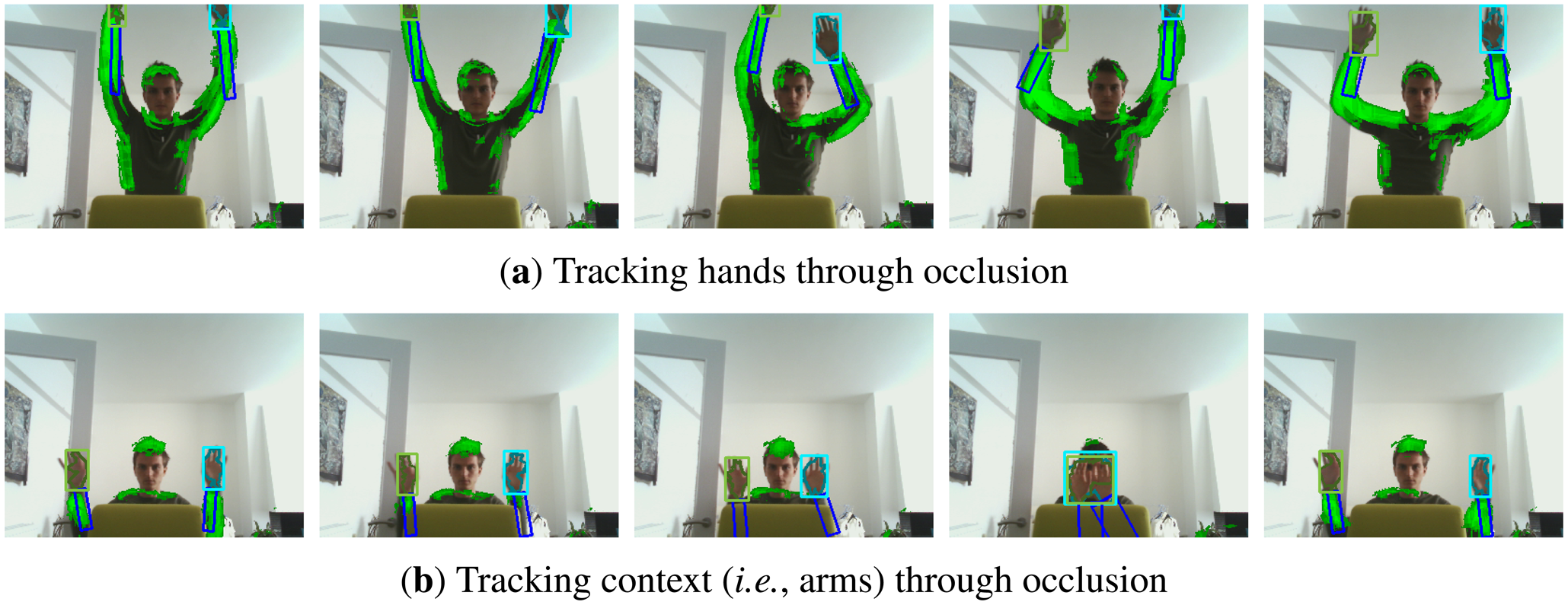 Sensors 14 12023f13 1024
