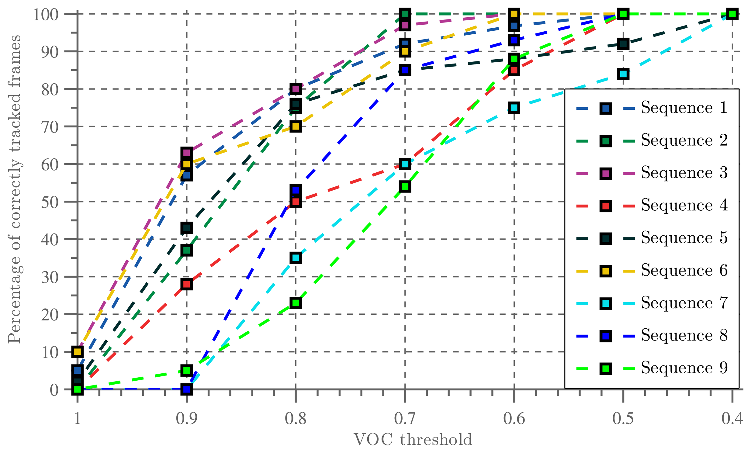 Sensors 14 12023f16 1024