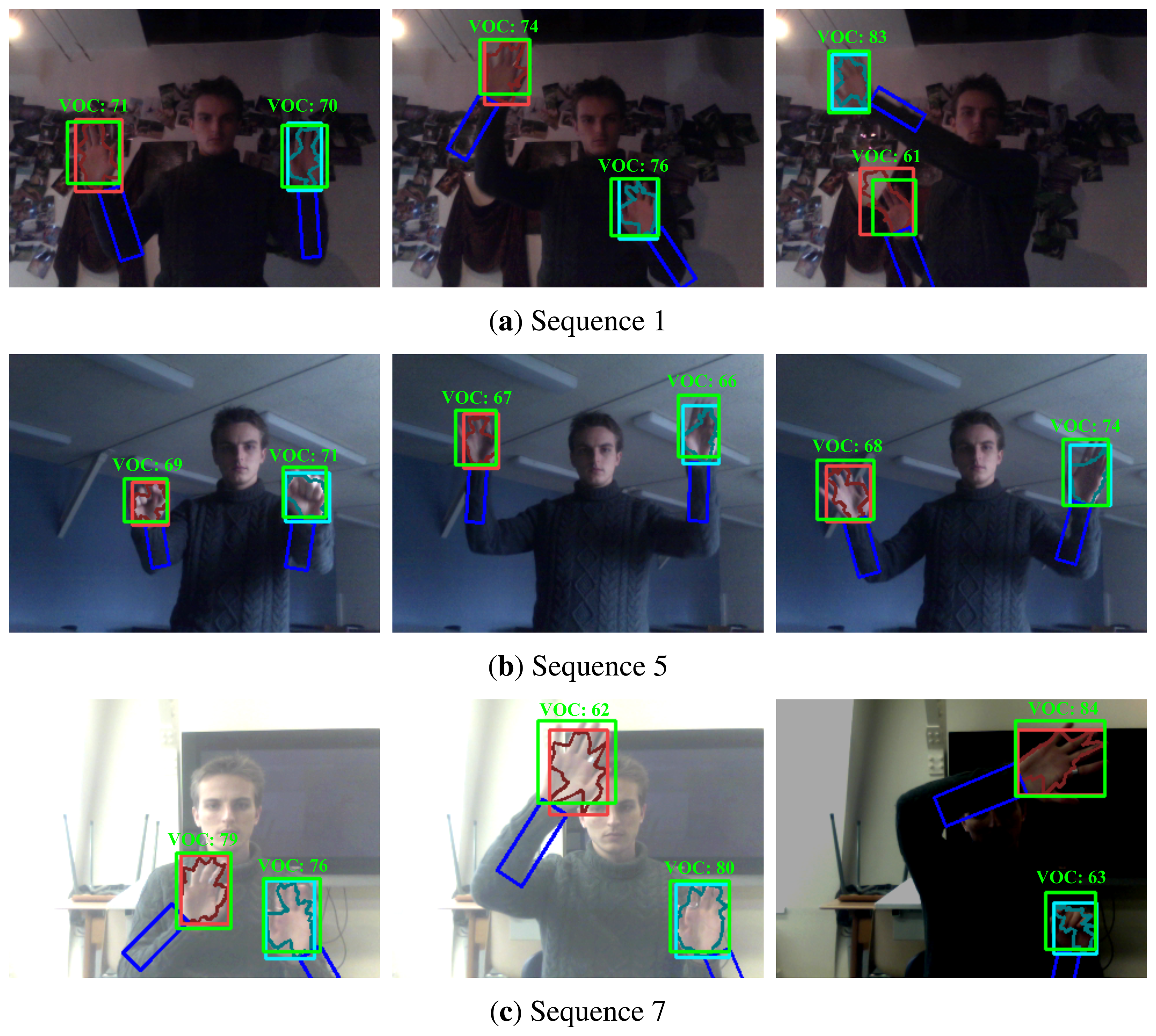 Sensors 14 12023f19 1024