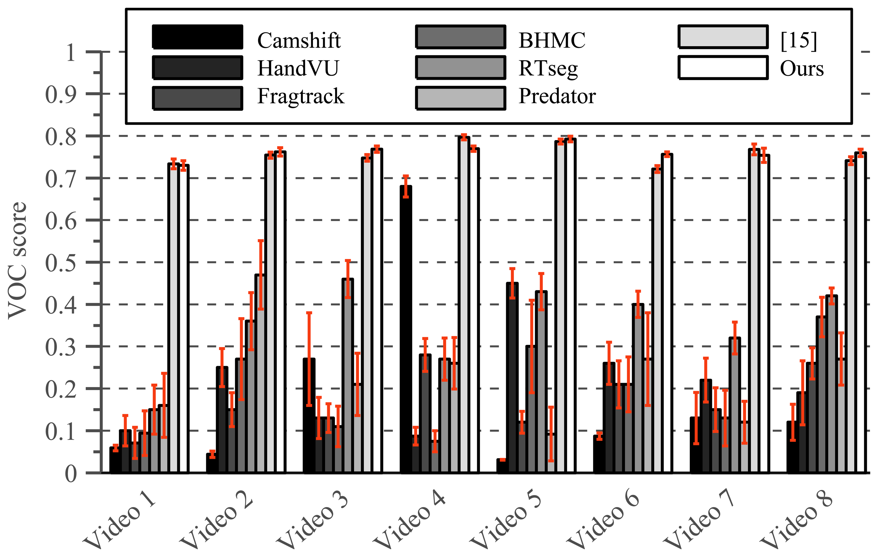 Sensors 14 12023f20 1024