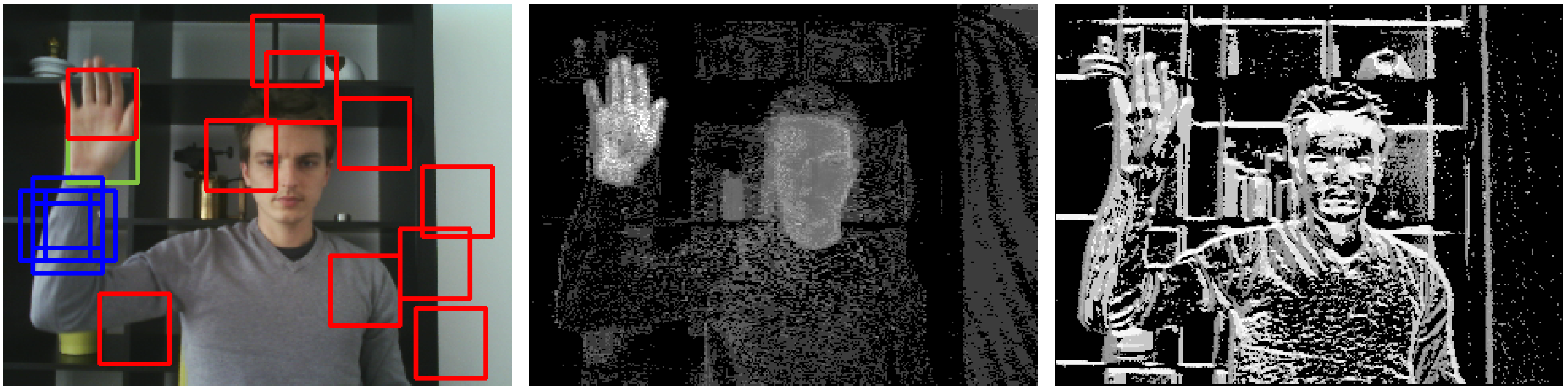 Sensors 14 12023f4 1024