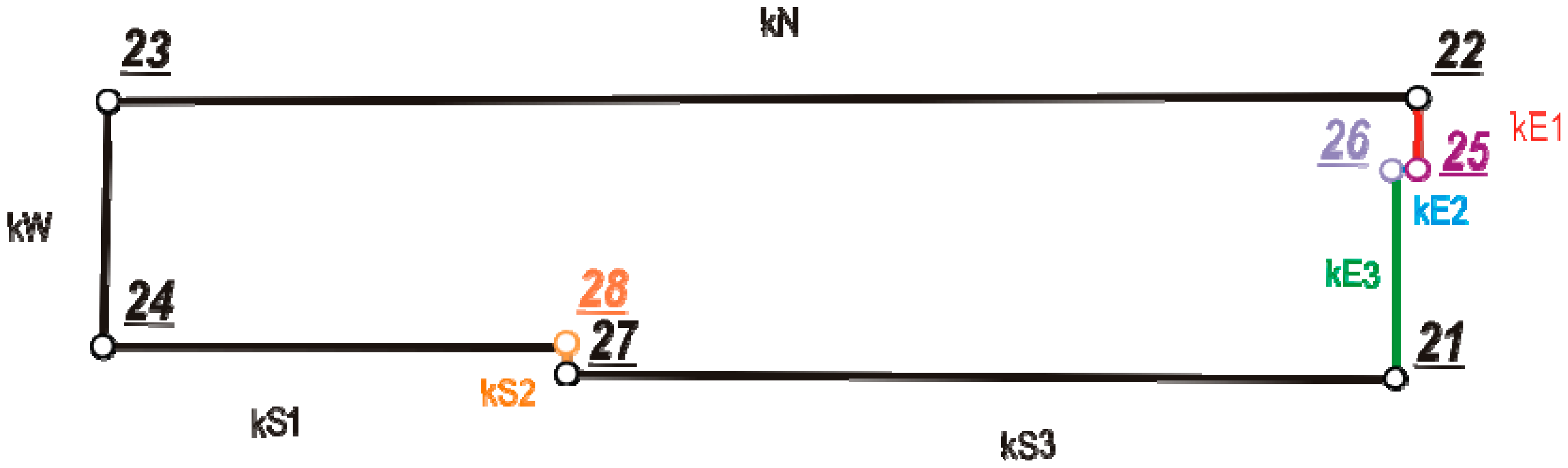 Sensors 14 12070f10 1024