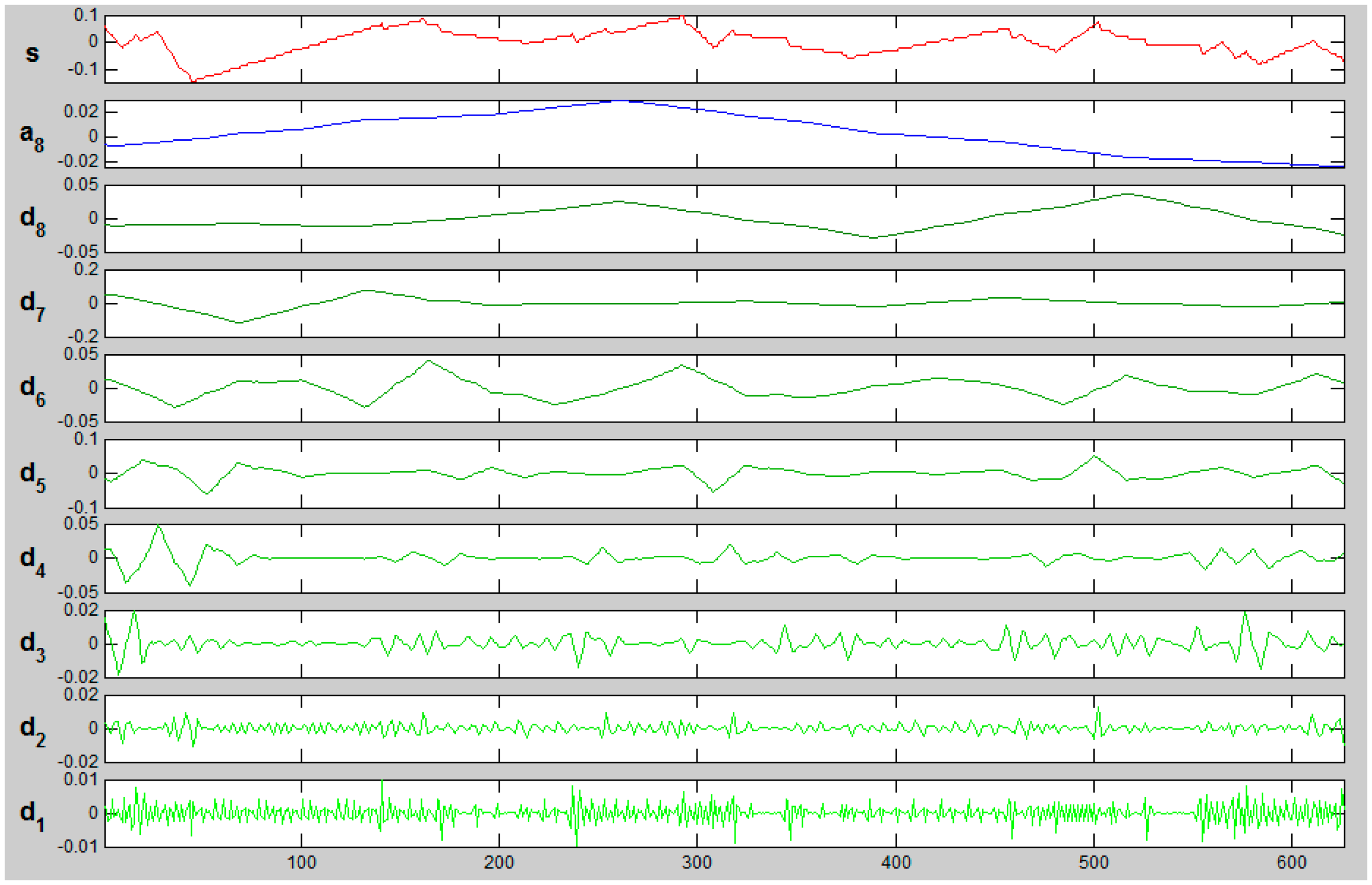 Sensors 14 12070f12 1024