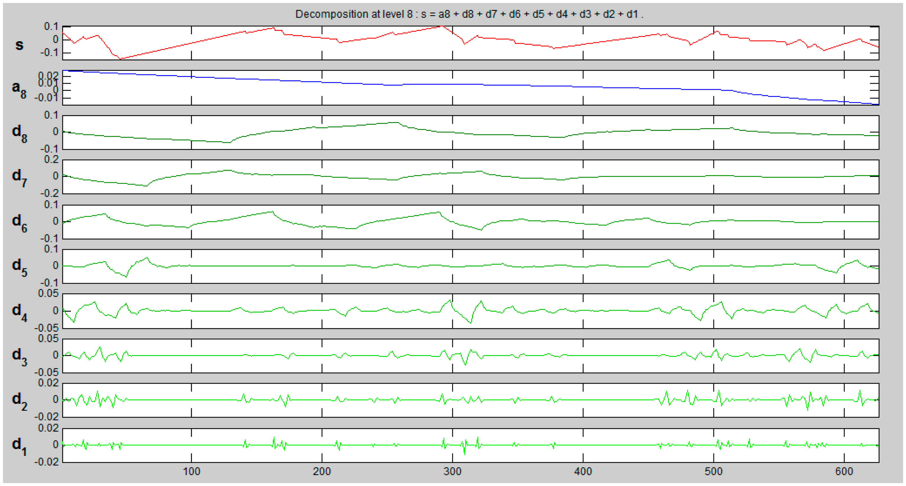 Sensors 14 12070f15 1024
