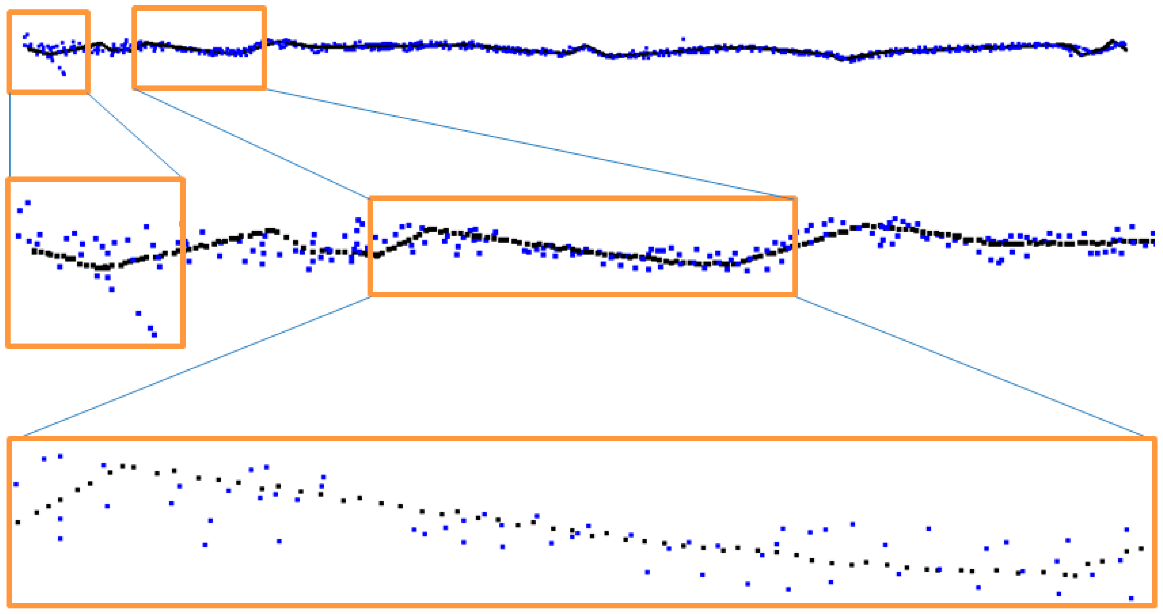 Sensors 14 12070f18 1024