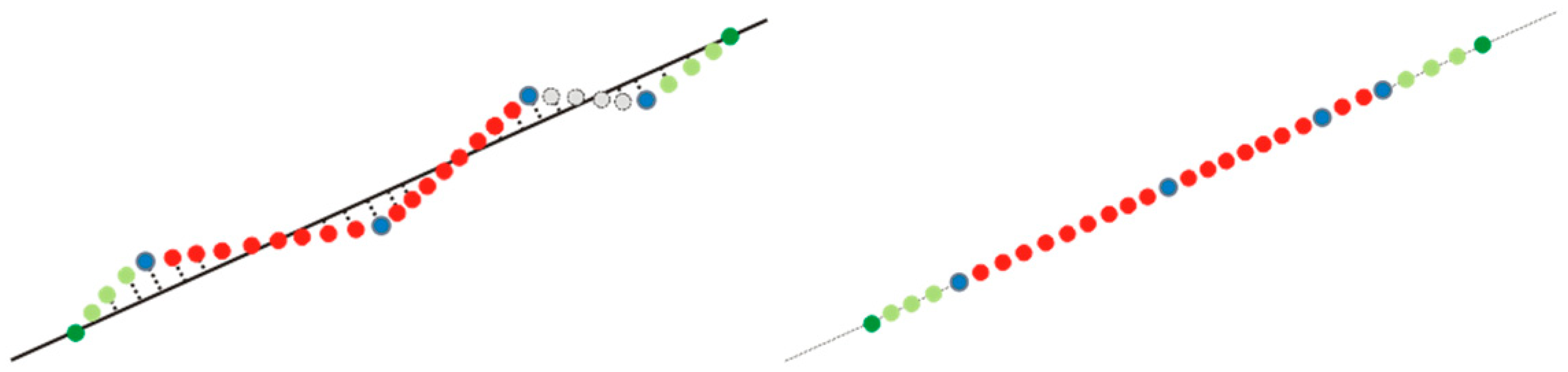 Sensors 14 12070f8 1024