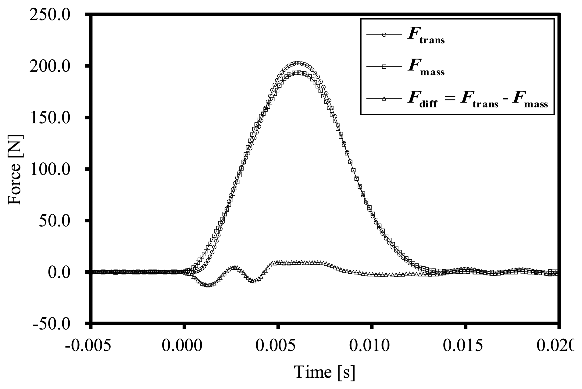 Sensors 14 12093f2 1024
