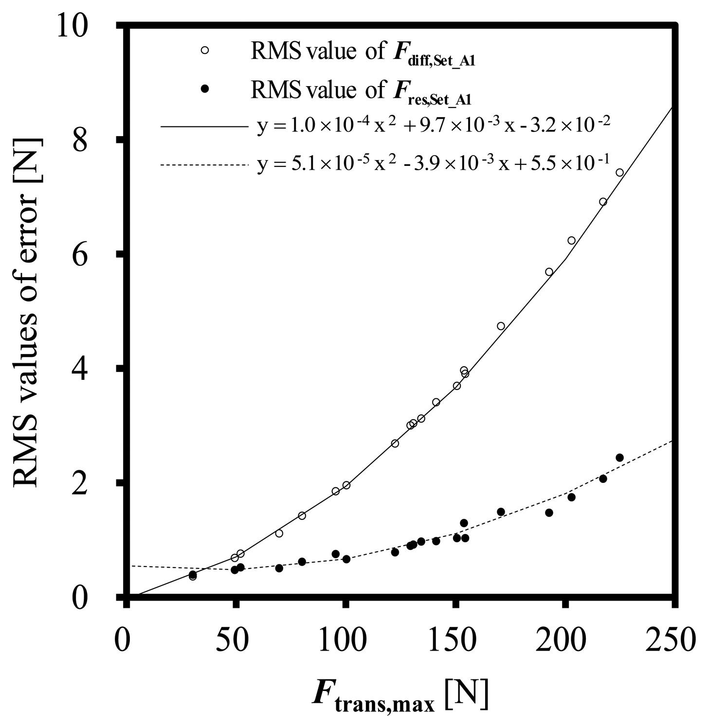 Sensors 14 12093f5 1024