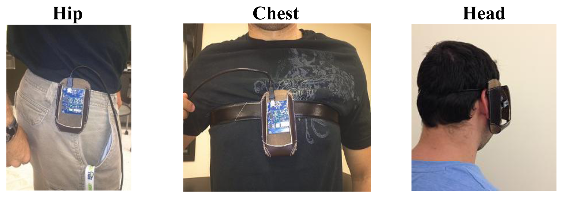 Sensors 14 12149f2 1024