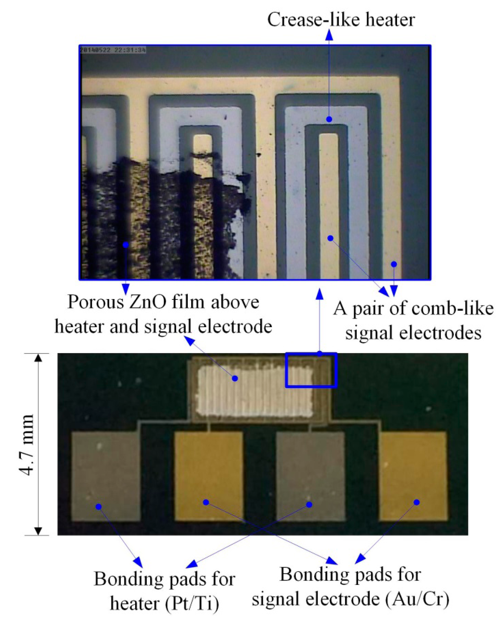 Sensors 14 12219f4 1024