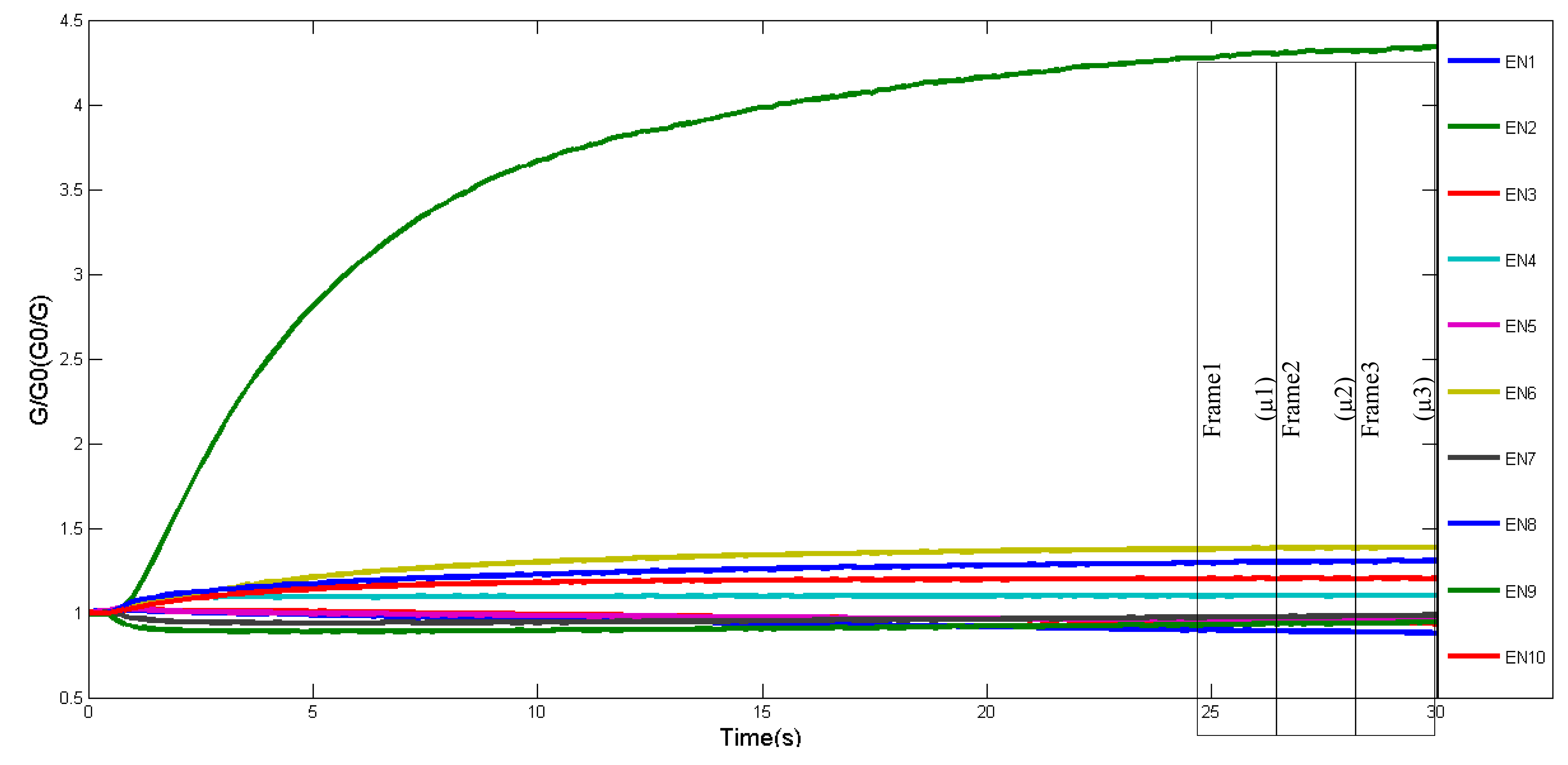 Sensors 14 12233f3 1024