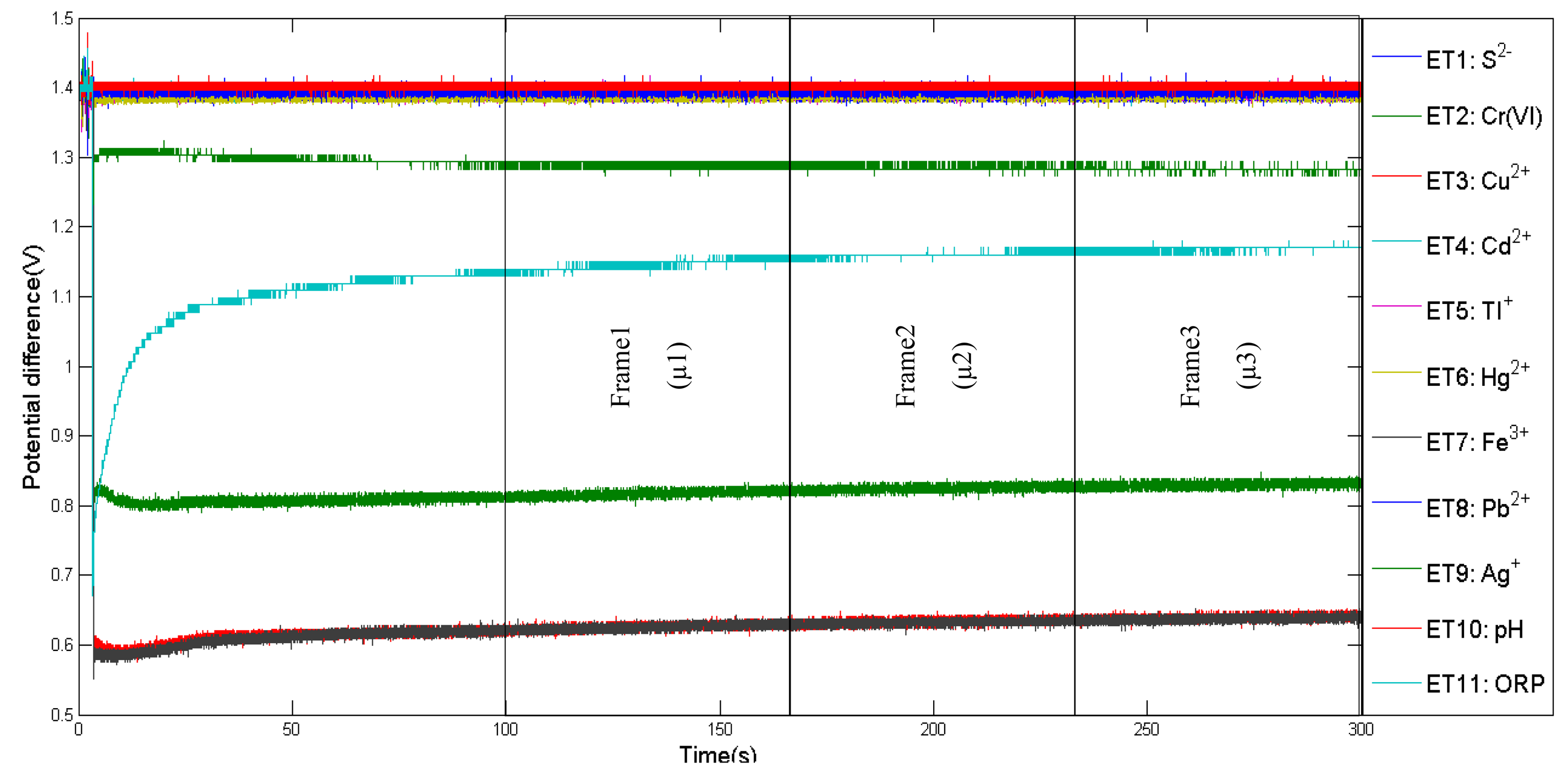 Sensors 14 12233f4 1024