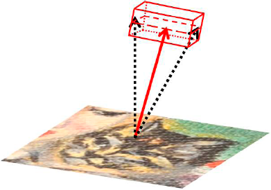 Sensors 14 12271f1 1024