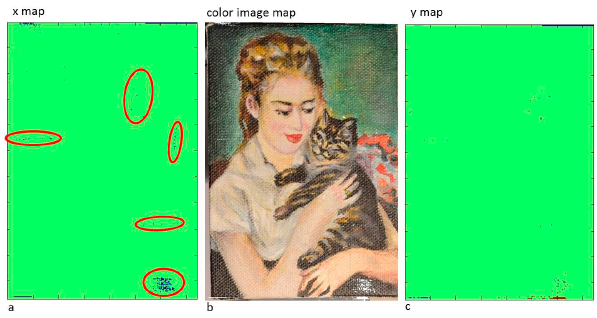 Sensors 14 12271f4 1024