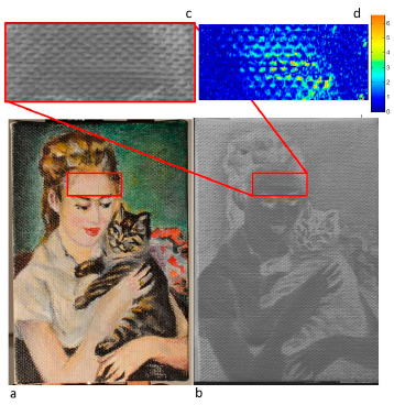 Sensors 14 12271f8 1024