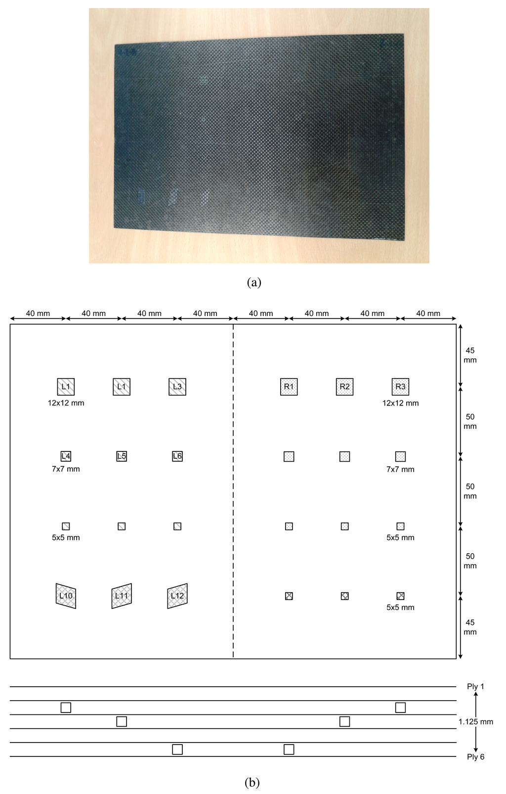 Sensors 14 12305f12 1024