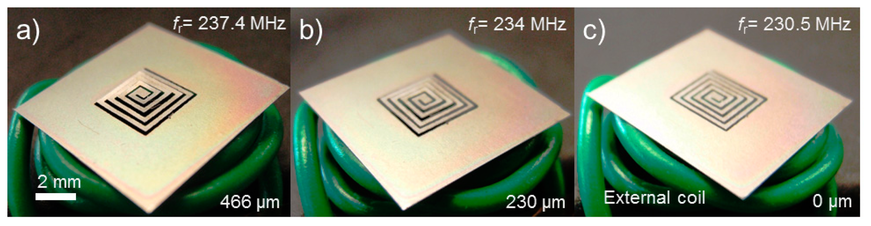 Sensors 14 12399f7 1024