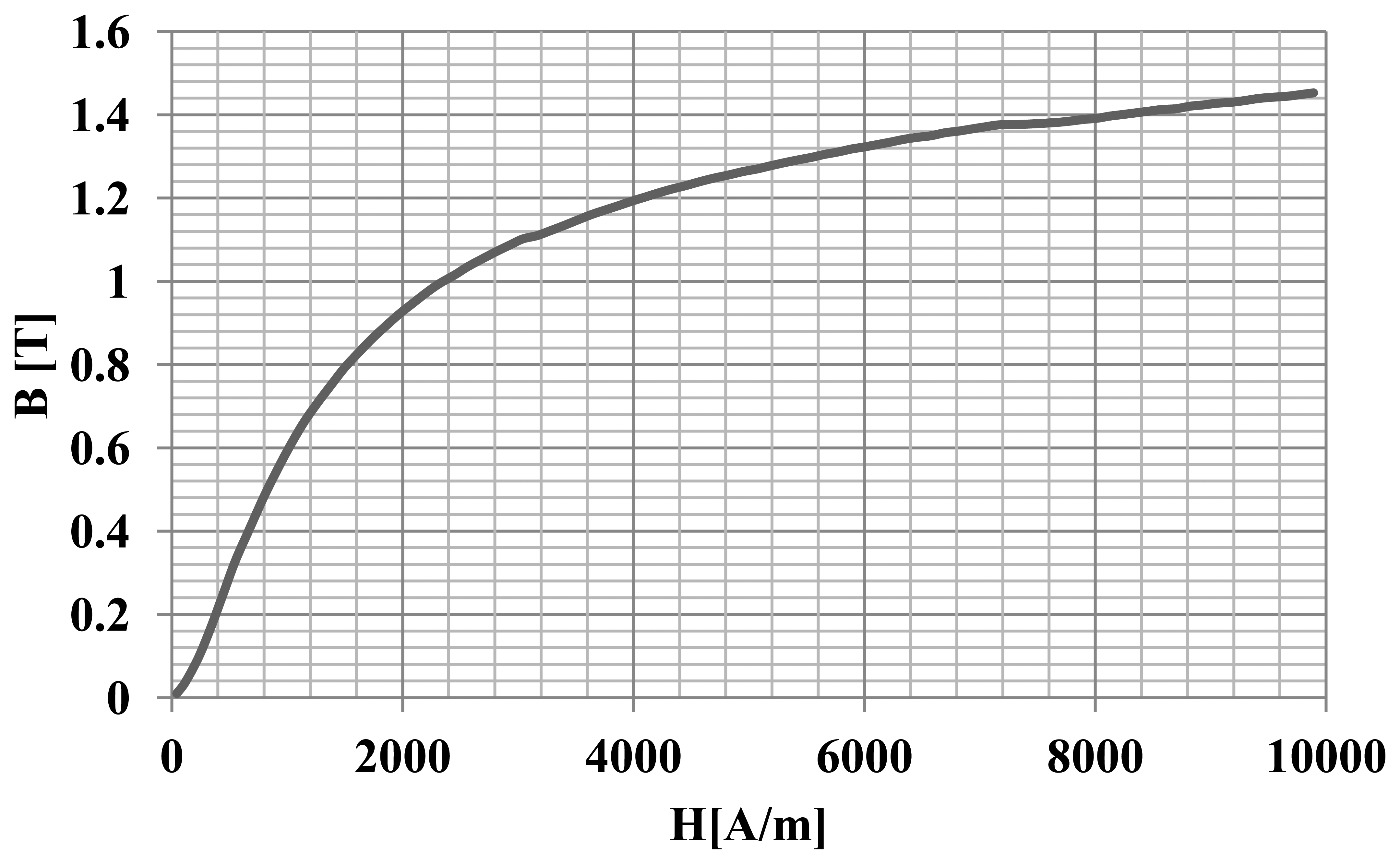 Sensors 14 12425f10 1024