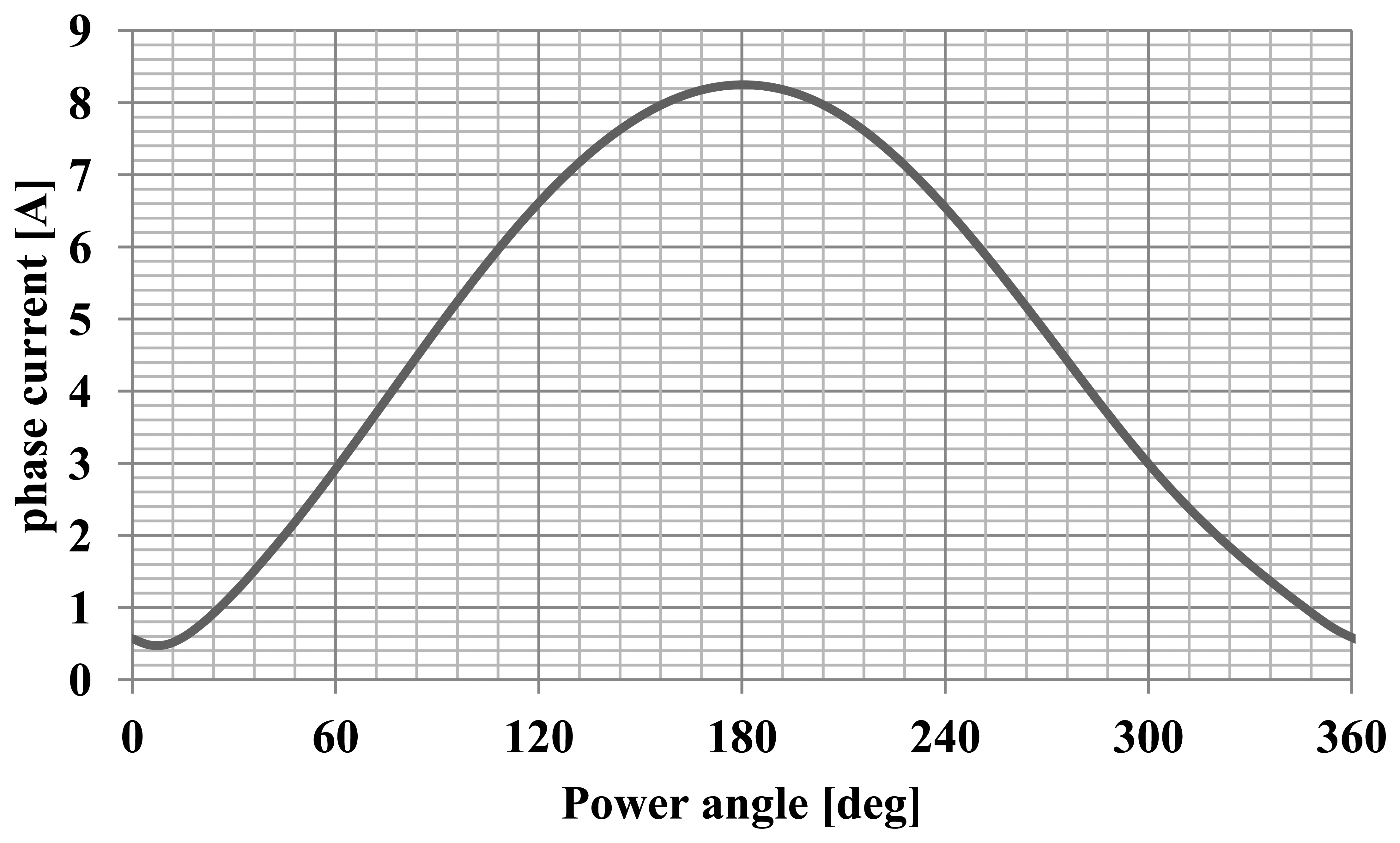 Sensors 14 12425f7 1024