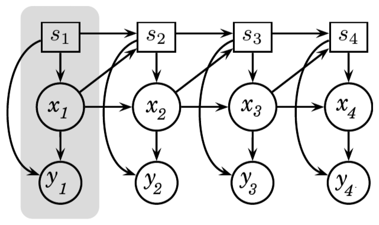 Sensors 14 12533f5 1024