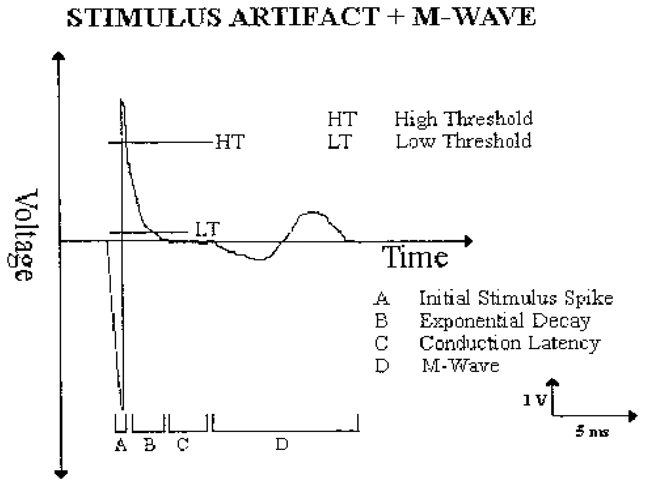Sensors 14 12598f6 1024