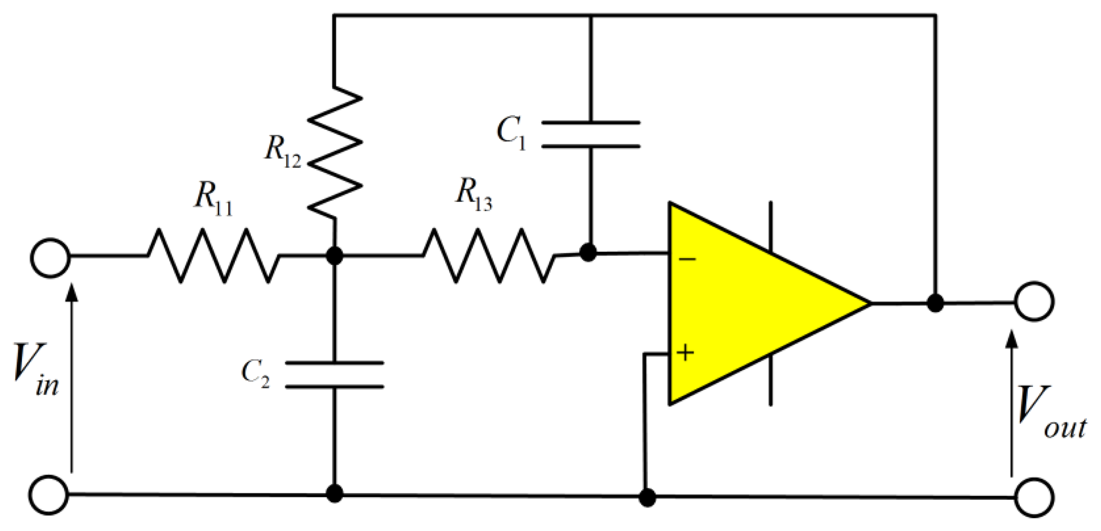 Sensors Free FullText Inductive Displacement Sensors with a Notch