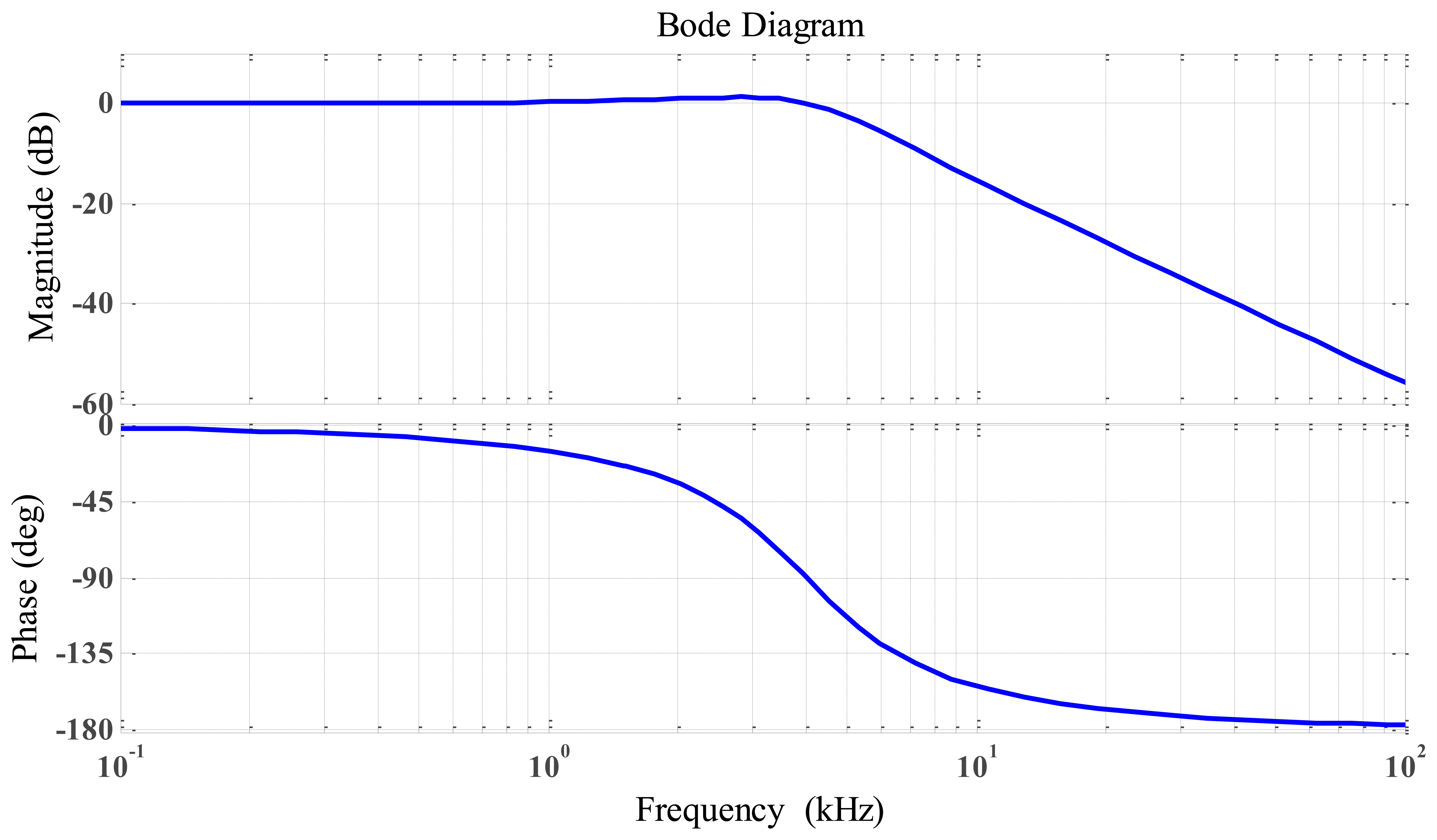 Sensors 14 12640f12 1024
