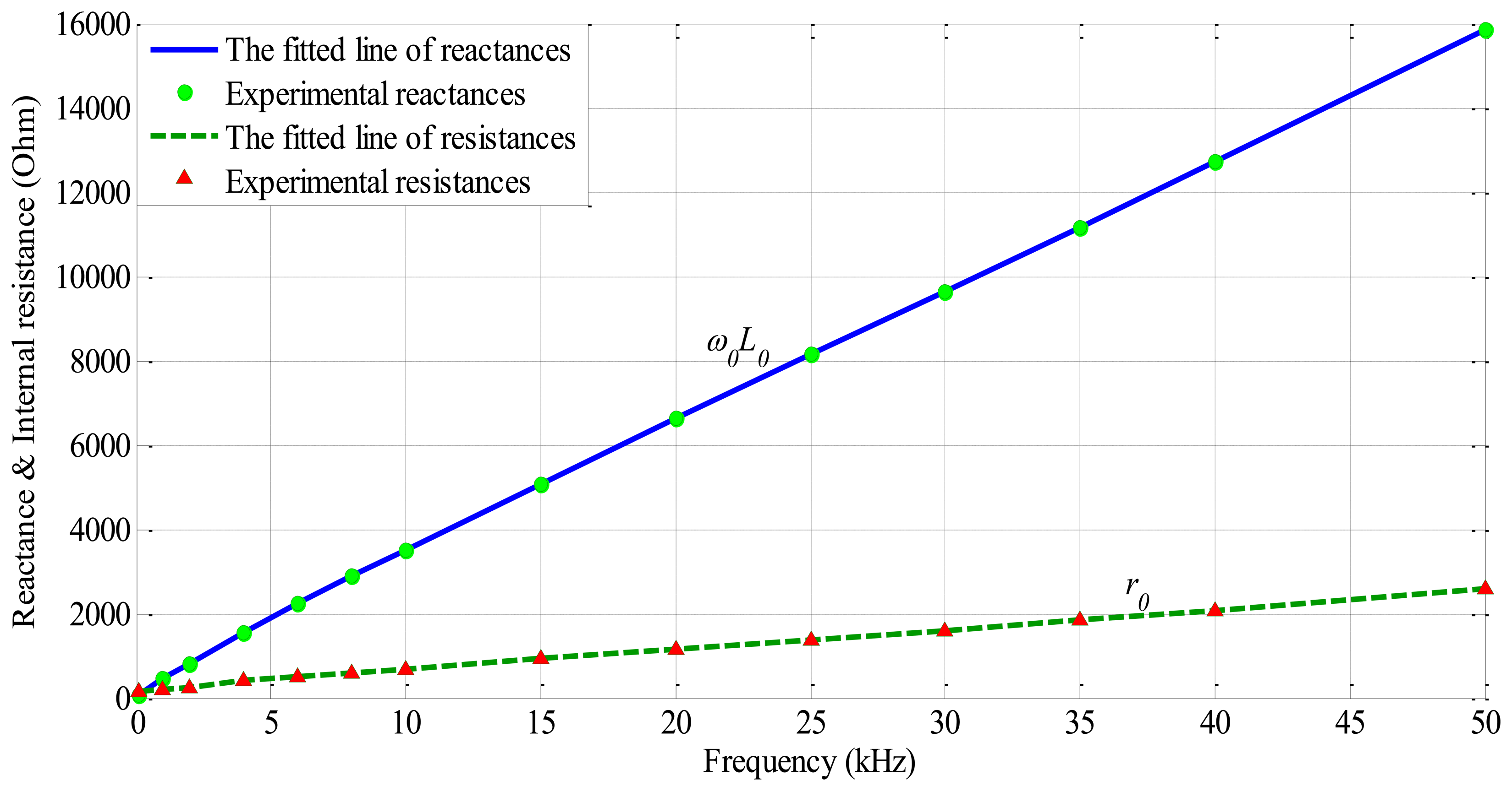 Sensors 14 12640f5 1024