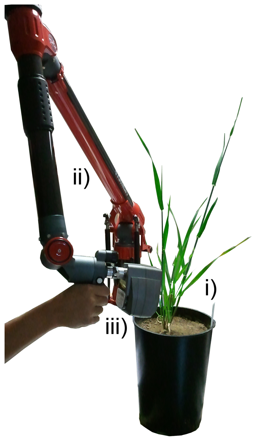 Sensors 14 12670f2 1024