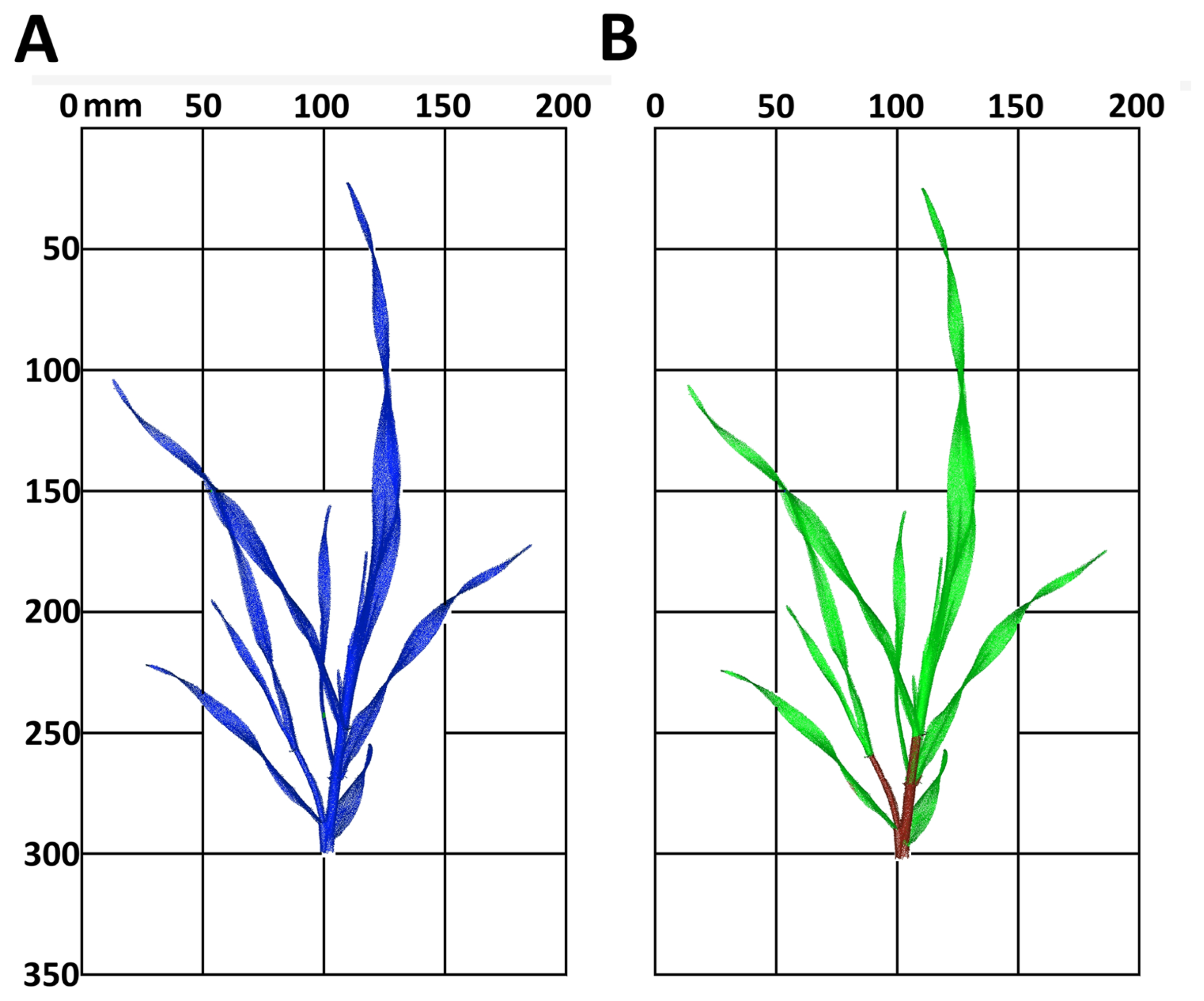 Sensors 14 12670f5 1024