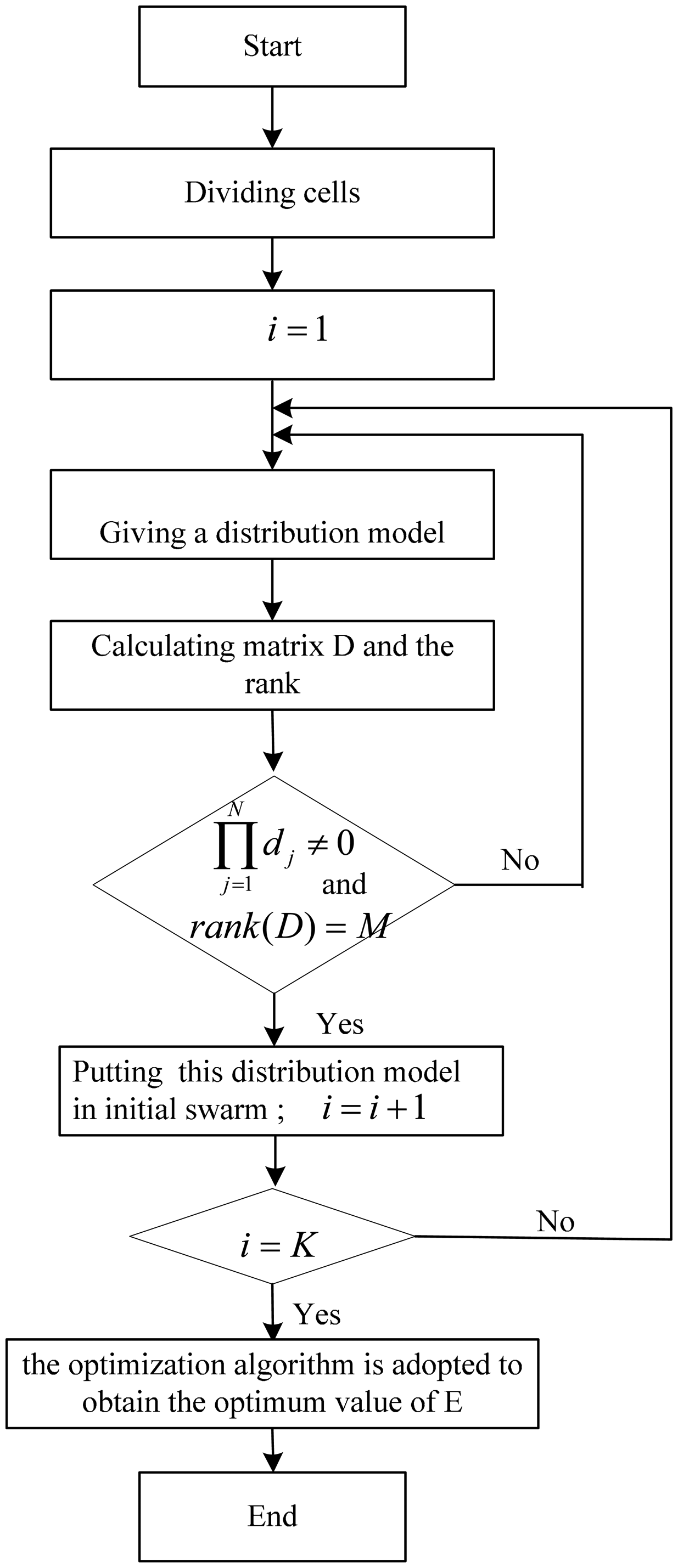 Sensors 14 12687f2 1024