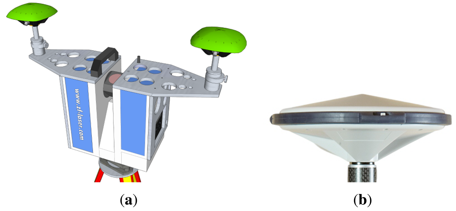 Sensors 14 12715f1 1024