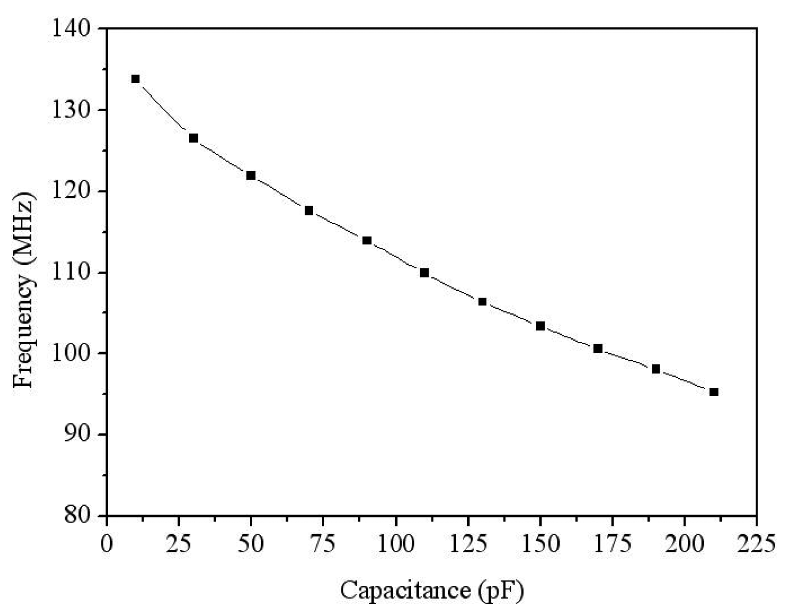 Sensors 14 12735f3 1024