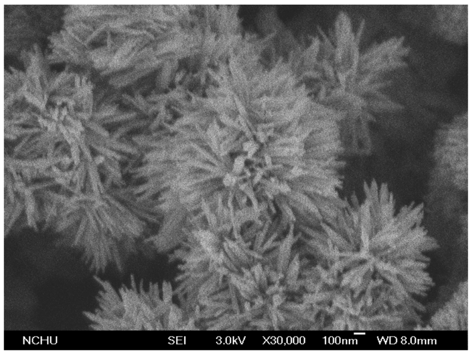 Sensors 14 12735f4 1024