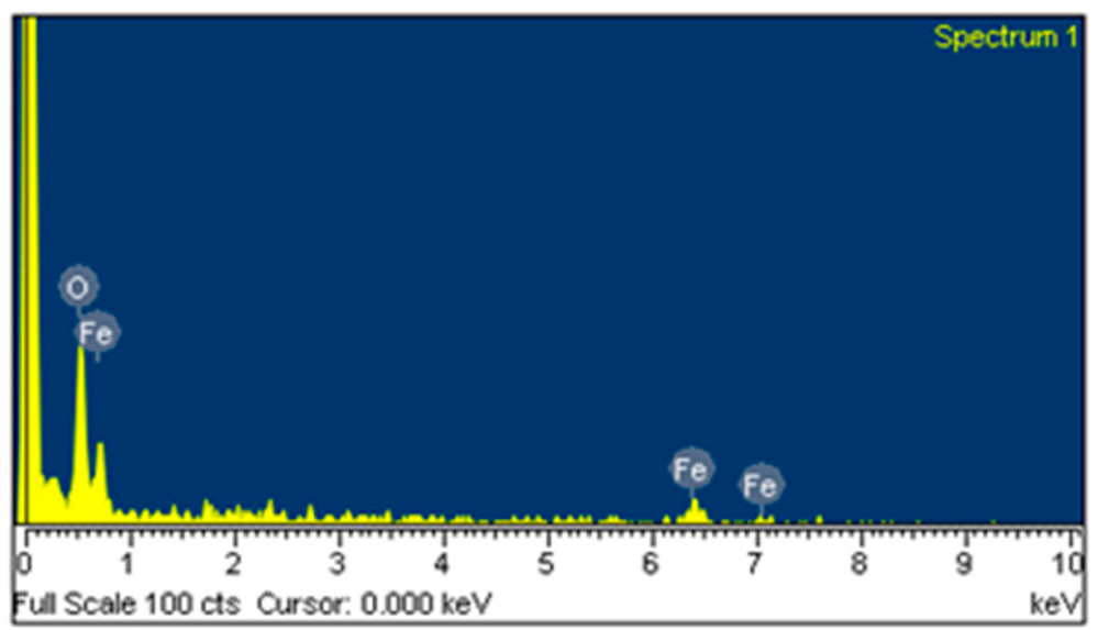 Sensors 14 12735f6 1024