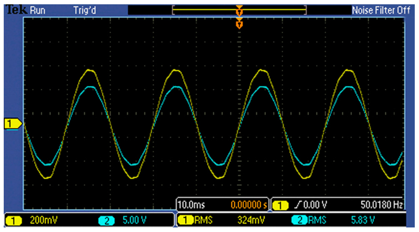 Sensors 14 12771f11 1024