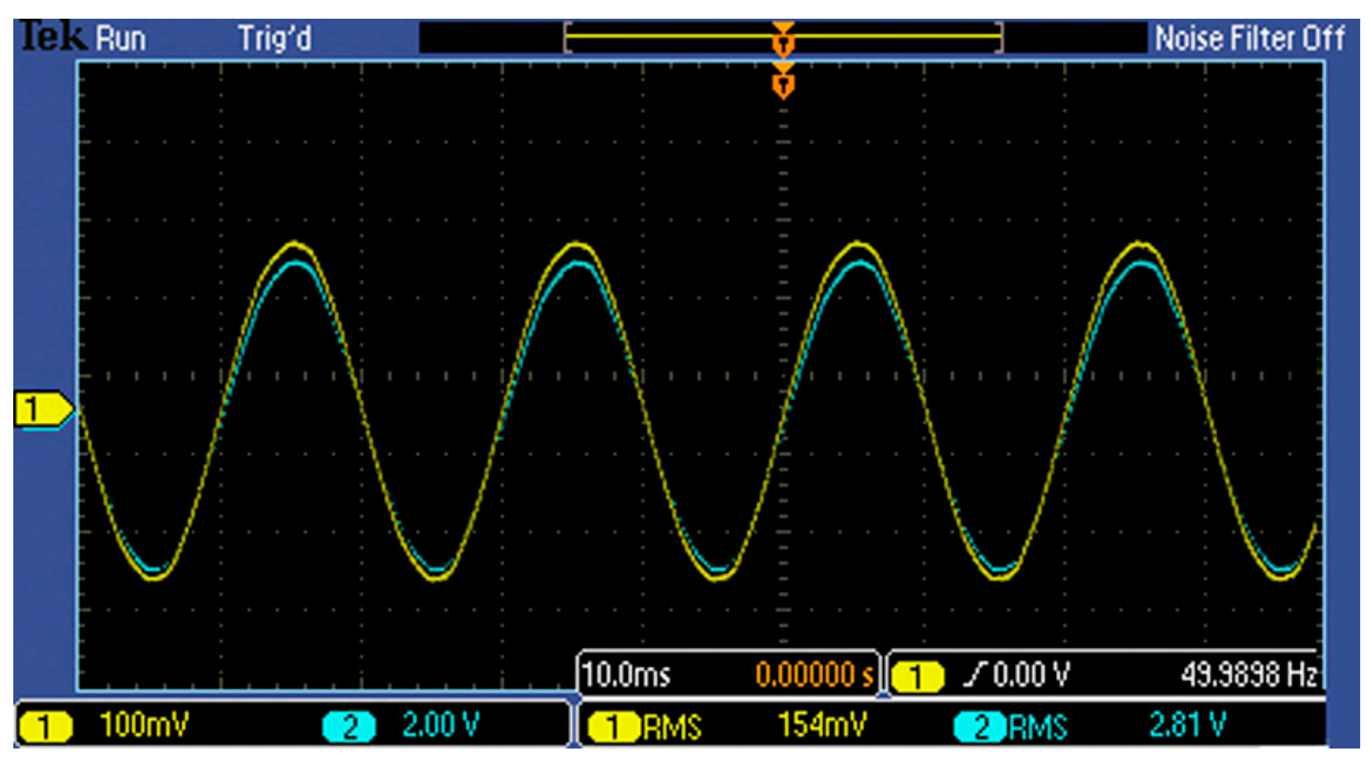 Sensors 14 12771f12 1024