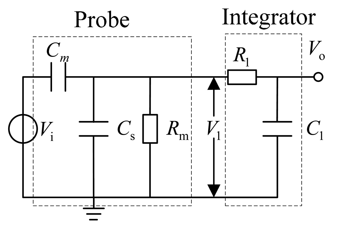 Sensors 14 12771f2 1024