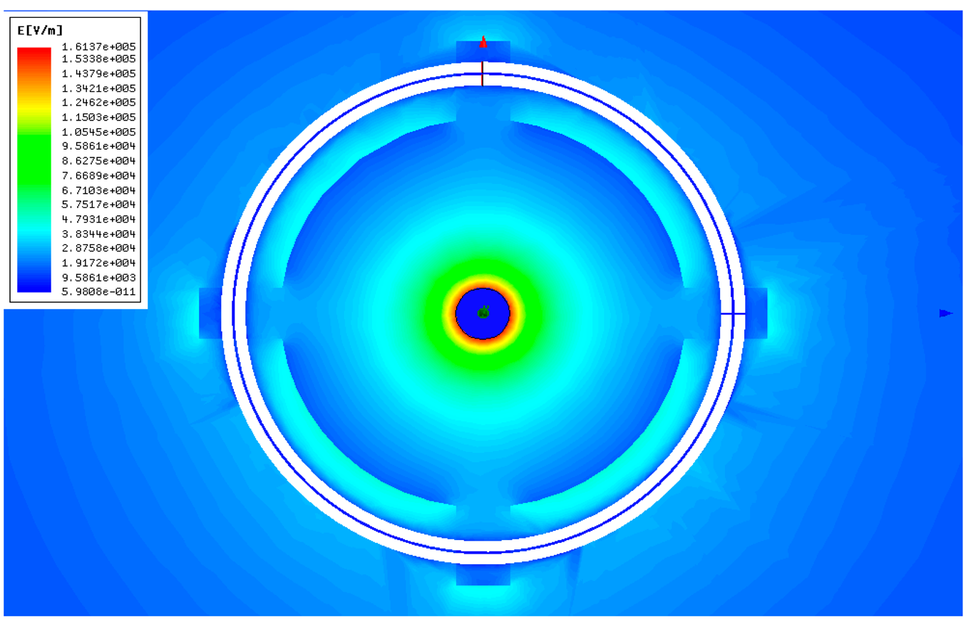 Sensors 14 12771f8 1024