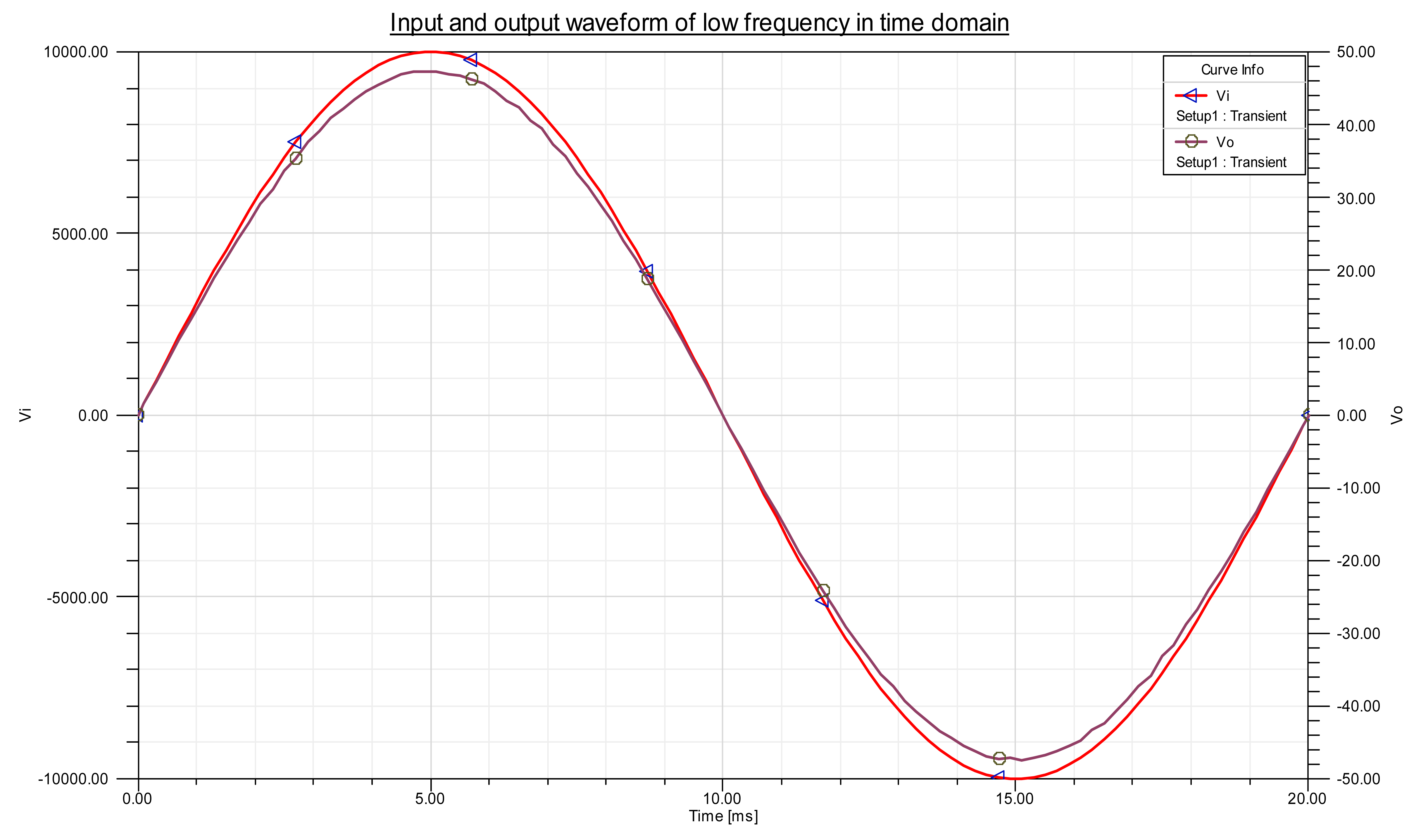 Sensors 14 12771f9 1024