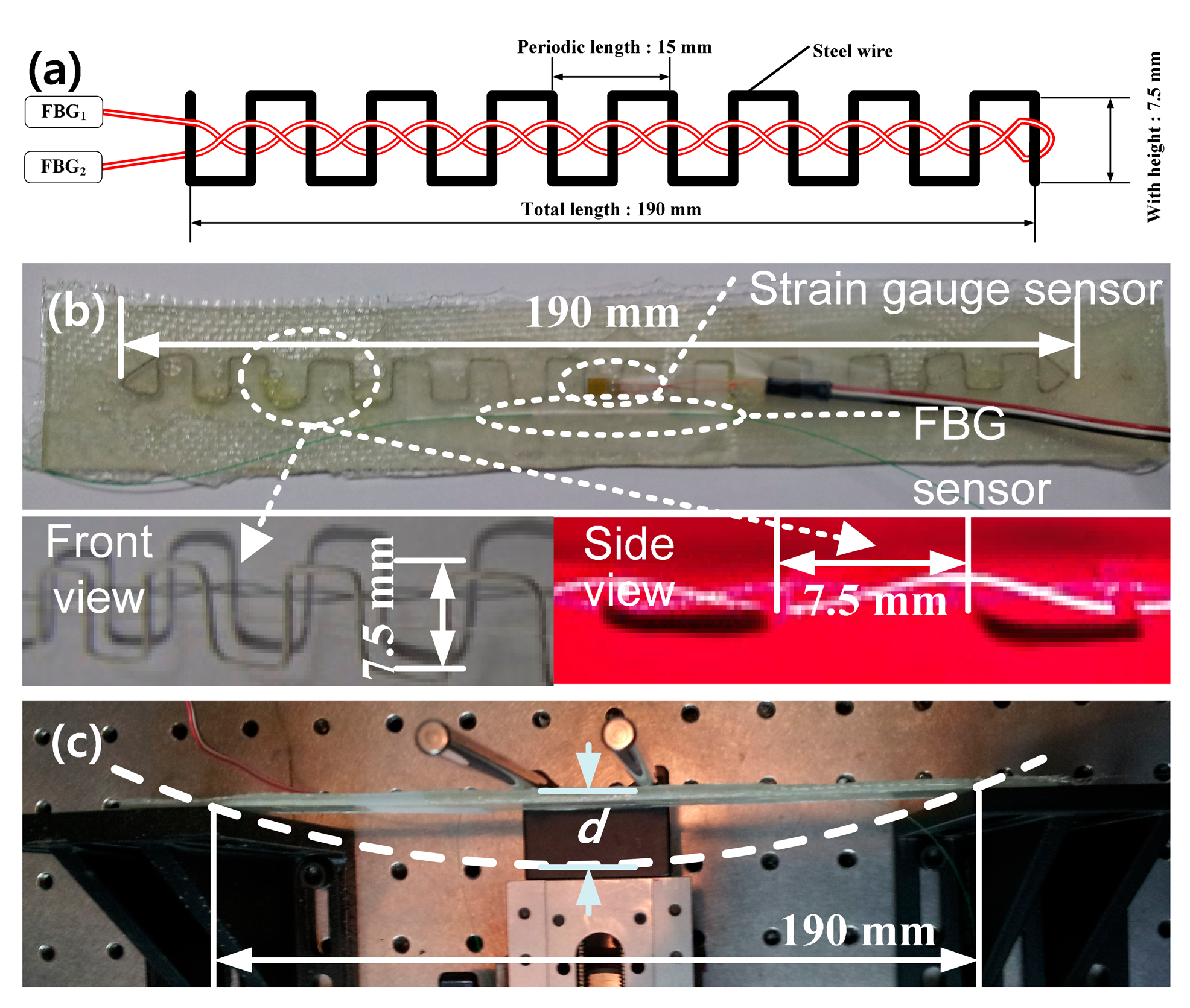 Sensors 14 12803f7 1024