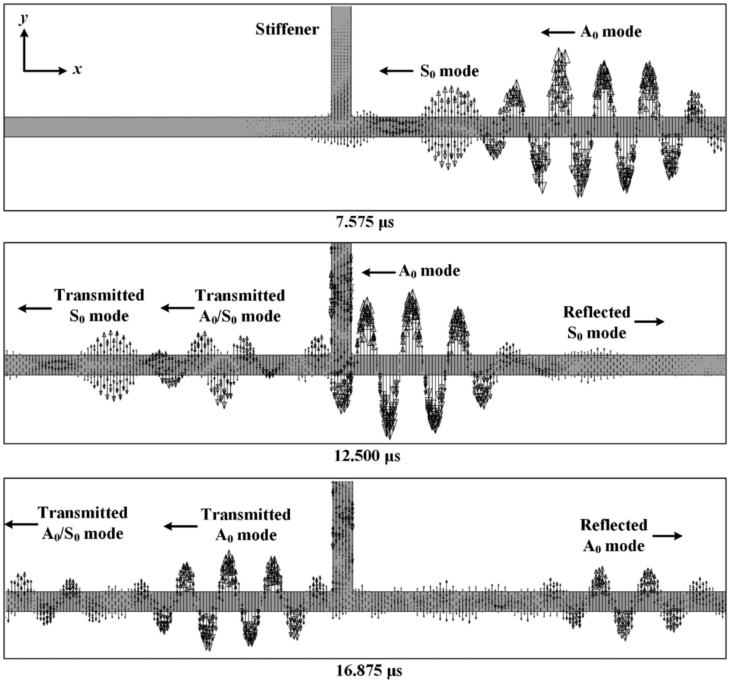Sensors 14 12871f8 1024