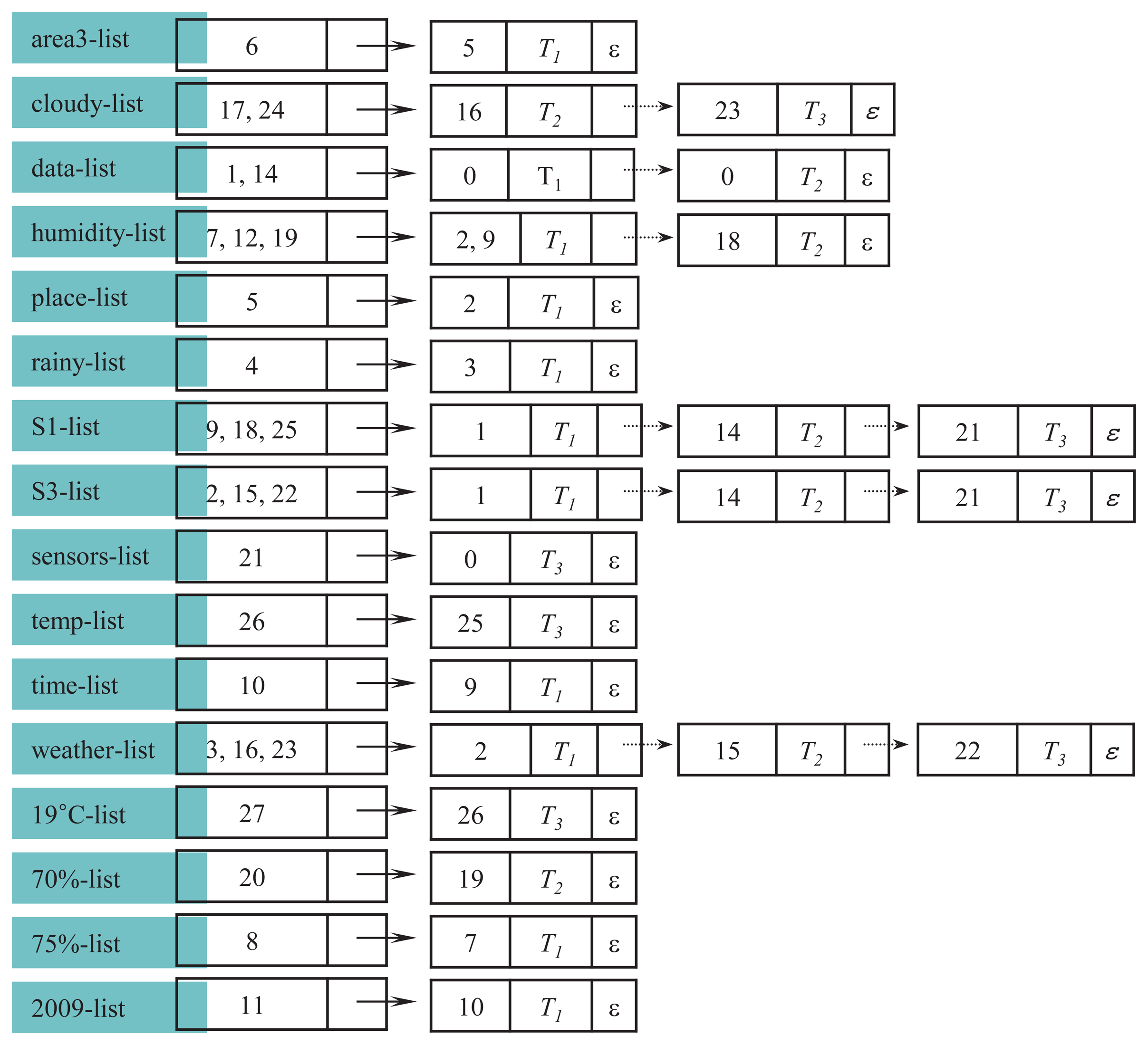 Sensors 14 12937f5 1024