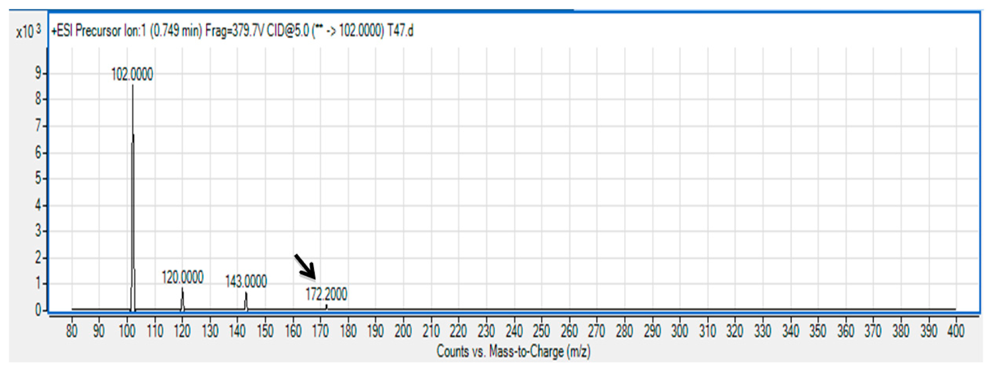 Sensors 14 12958f3 1024